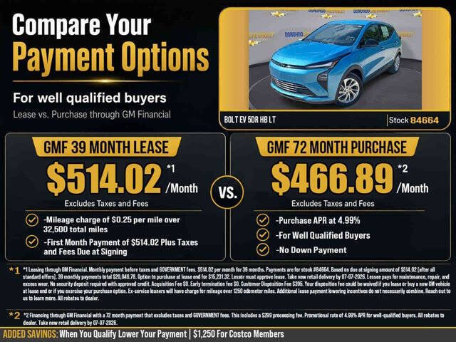 2027 Chevrolet Bolt LT
