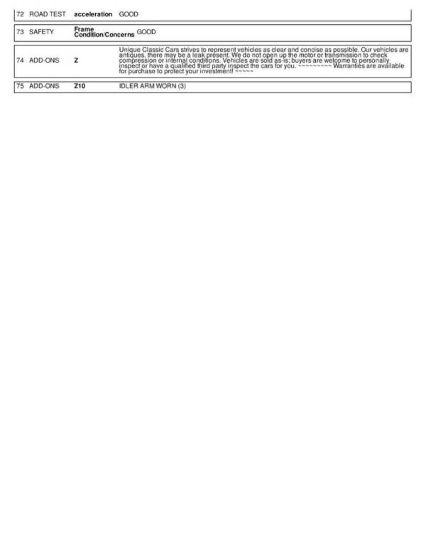 1983 Chevrolet Monte Carlo