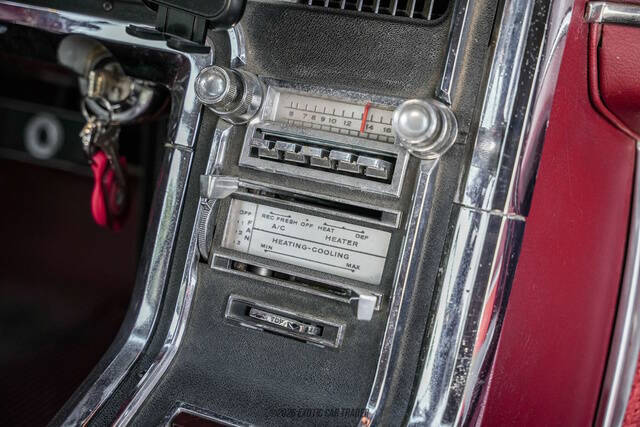 1966 Ford Thunderbird