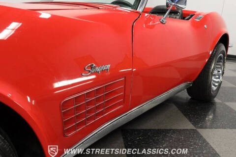 1971 Chevrolet Corvette