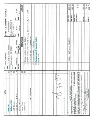 1986 Porsche 944 Turbo