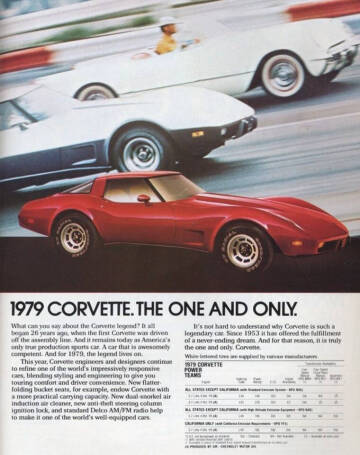 1979 Chevrolet Corvette