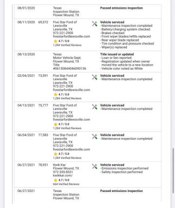 2014 Ford C-MAX Energi SEL