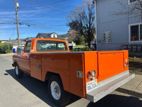 1977 Ford F-250