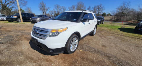 2013 Ford Explorer for sale at QUICK SALE AUTO in Mineola TX