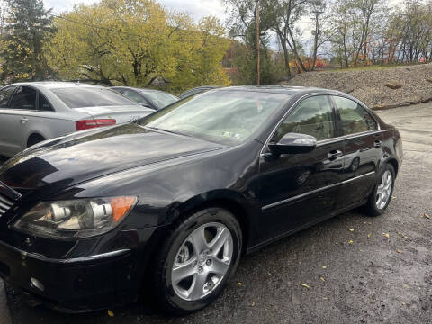 2005 Acura RL SH-AWD