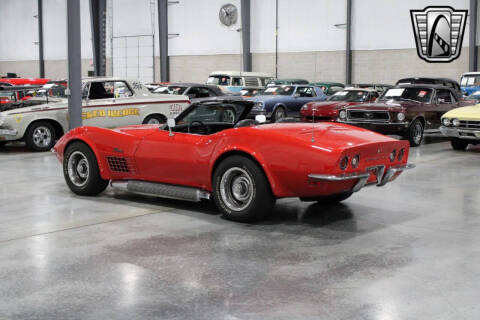 1972 Chevrolet Corvette