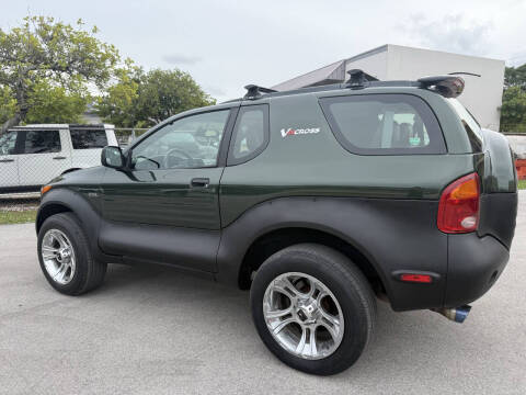2000 Isuzu VehiCROSS