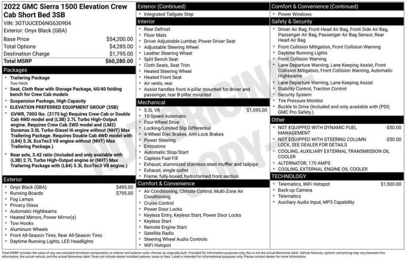 2022 GMC Sierra 1500