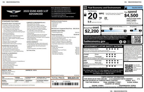 2022 Genesis GV80