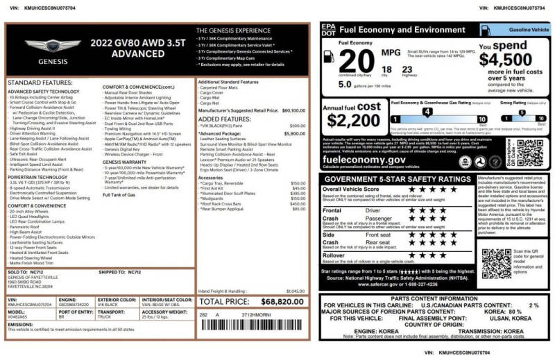 2022 Genesis GV80
