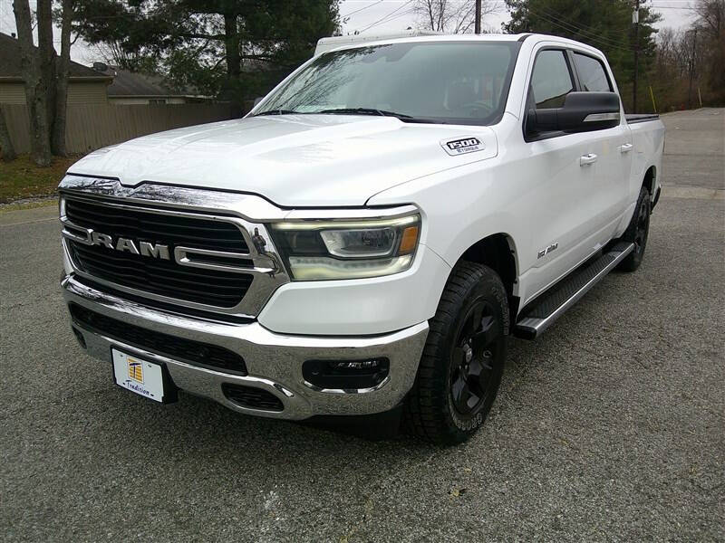 2021 RAM 1500