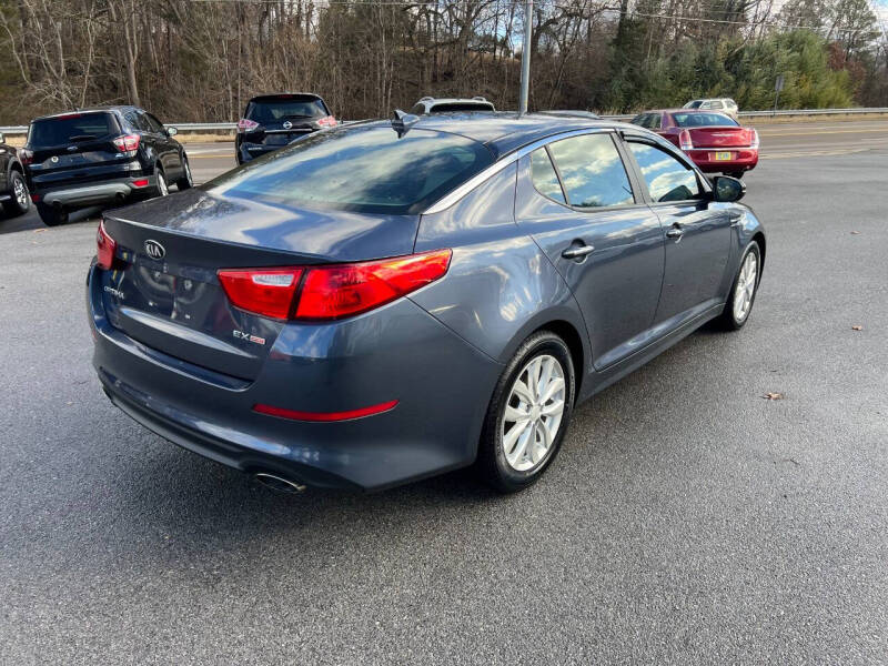 2015 Kia Optima EX