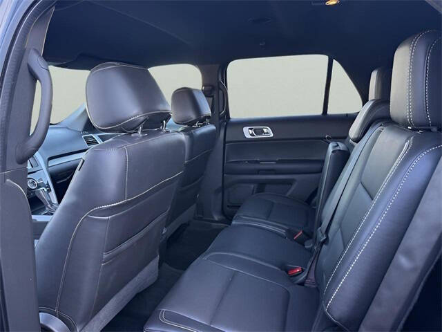 2015 Ford Explorer Sport