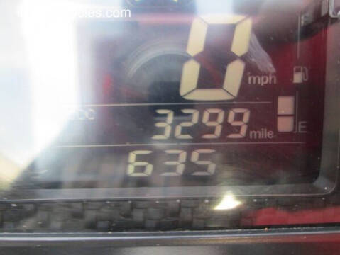 2019 Kawasaki Z650 ABS