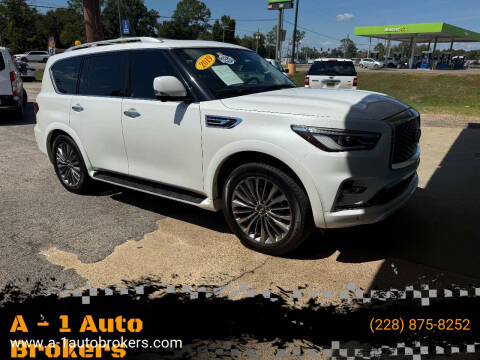 2019 Infiniti QX80 Luxe