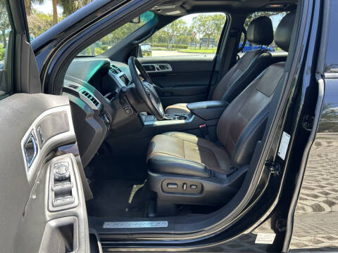 2015 Ford Explorer Limited