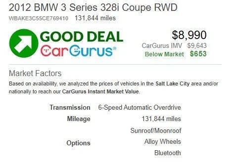 2012 BMW 3 Series 328i