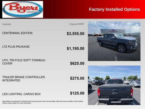 2018 Chevrolet Silverado 1500