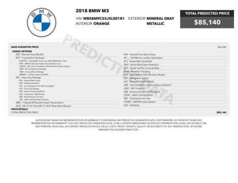 2018 BMW M3