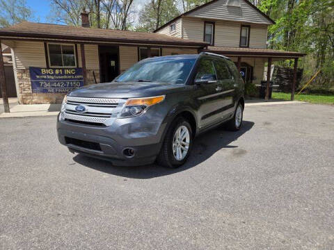 2015 Ford Explorer XLT