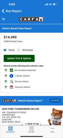 2004 Ford Thunderbird Deluxe