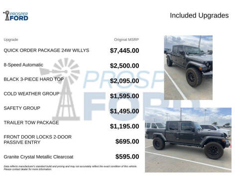2023 Jeep Gladiator Willys