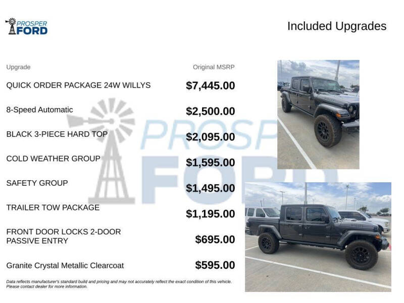 2023 Jeep Gladiator Willys