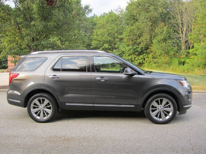 2018 Ford Explorer Limited