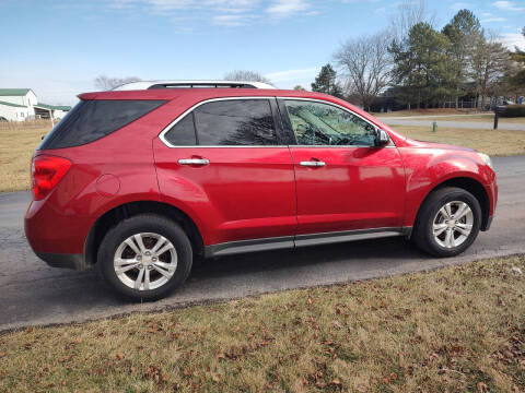 2013 Chevrolet Equinox LTZ