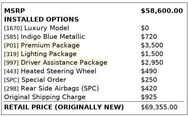 2014 Mercedes-Benz E-Class E 350 Luxury 4MATIC