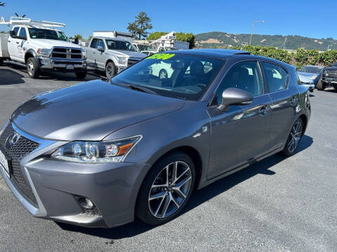 2015 Lexus CT 200h