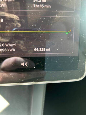 2021 Tesla Model Y Performance