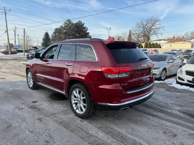2015 Jeep Grand Cherokee Summit