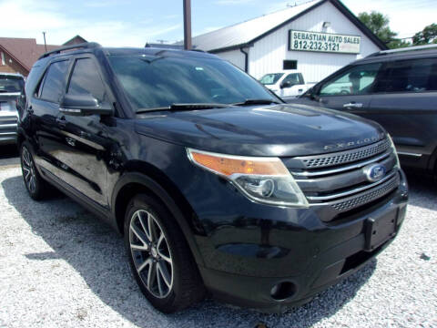 2015 Ford Explorer XLT