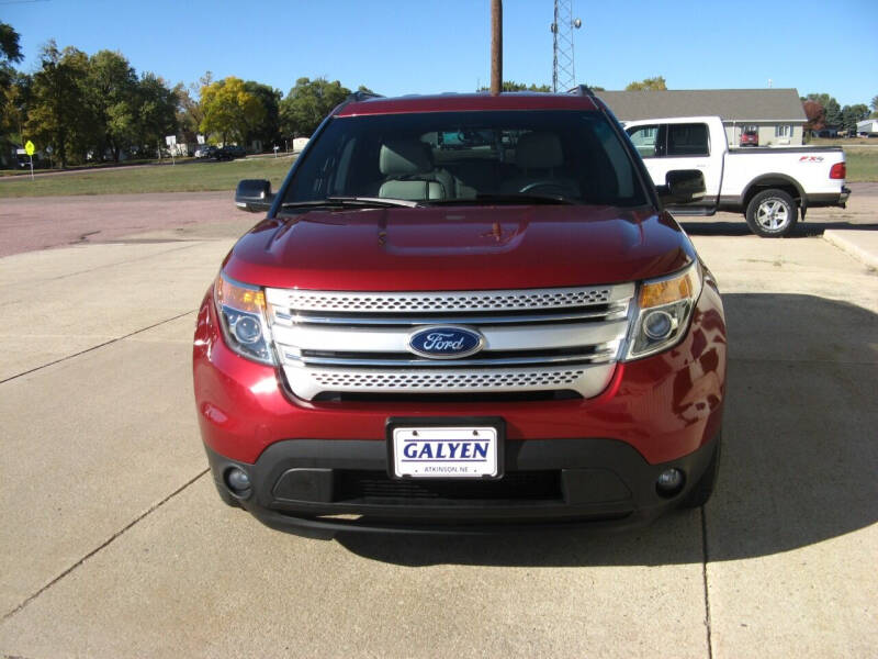 2015 Ford Explorer XLT