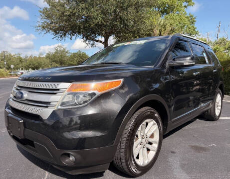 2013 Ford Explorer XLT