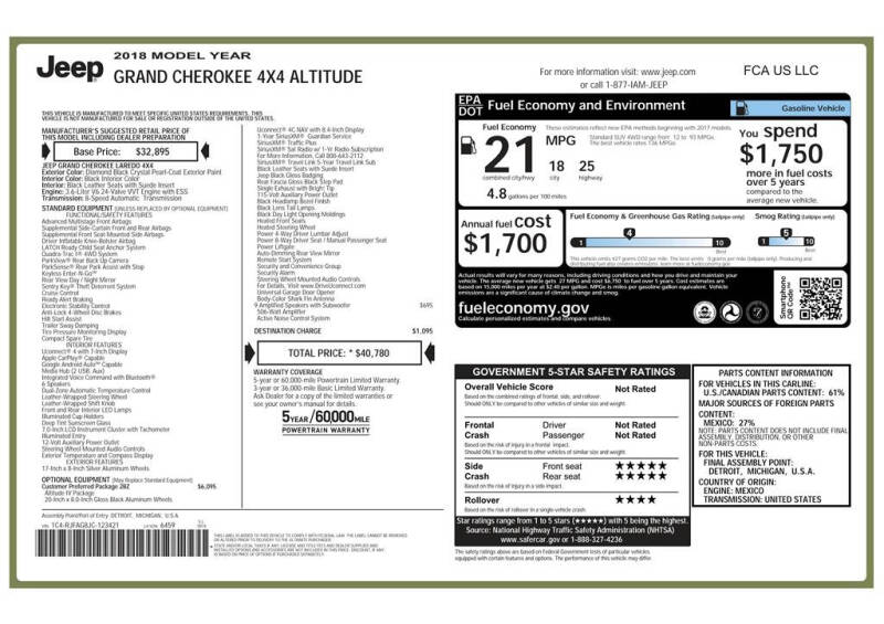 2018 Jeep Grand Cherokee Altitude