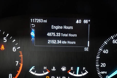 2021 Ford Explorer Police Interceptor Utility