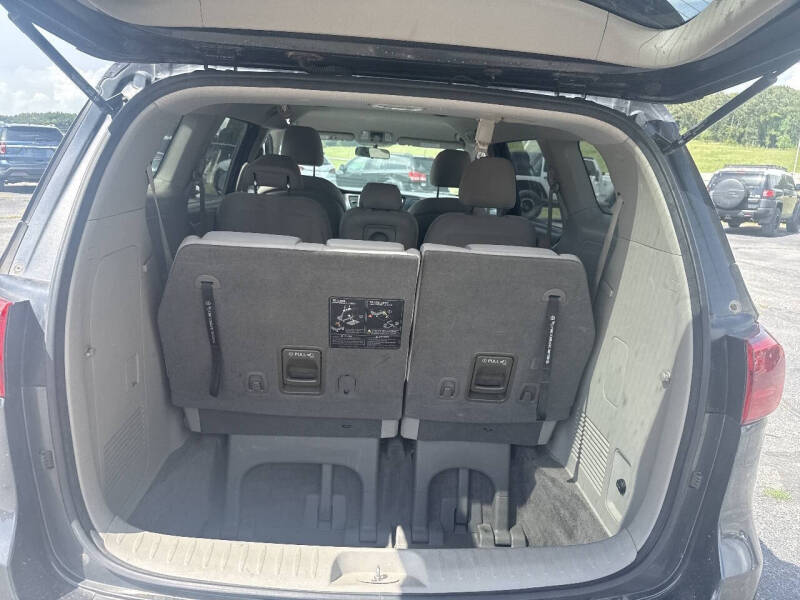 2017 Kia Sedona LX