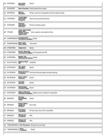 1978 Cadillac Eldorado