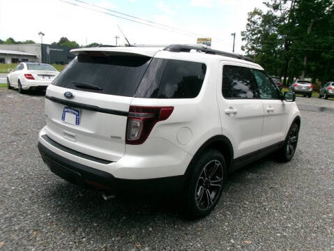 2015 Ford Explorer Sport