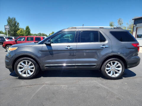 2015 Ford Explorer XLT