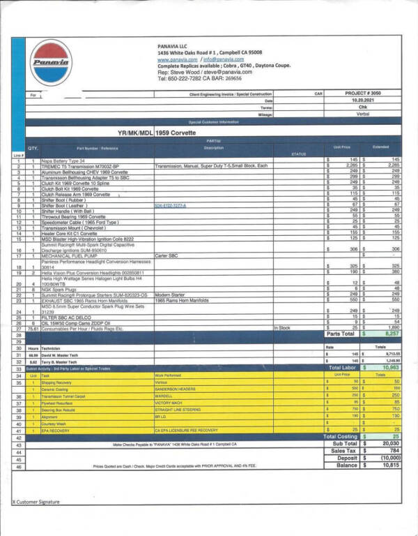 1959 Chevrolet Corvette
