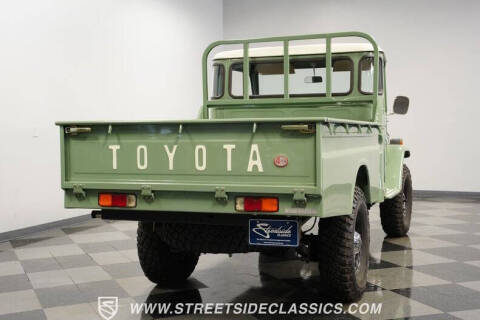1978 Toyota Land Cruiser