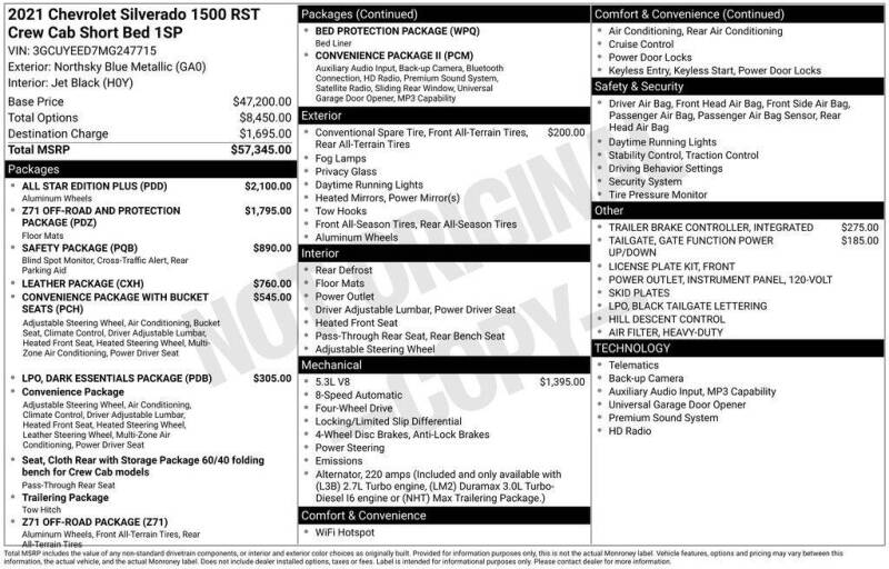 2021 Chevrolet Silverado 1500