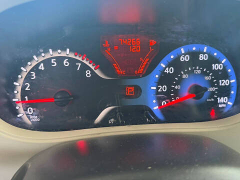 2014 Nissan cube