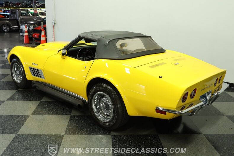 1971 Chevrolet Corvette