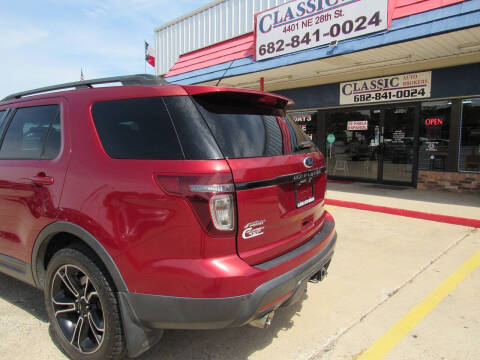 2015 Ford Explorer Sport