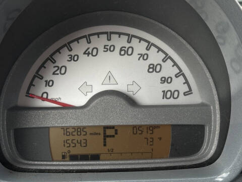 2008 Smart fortwo passion